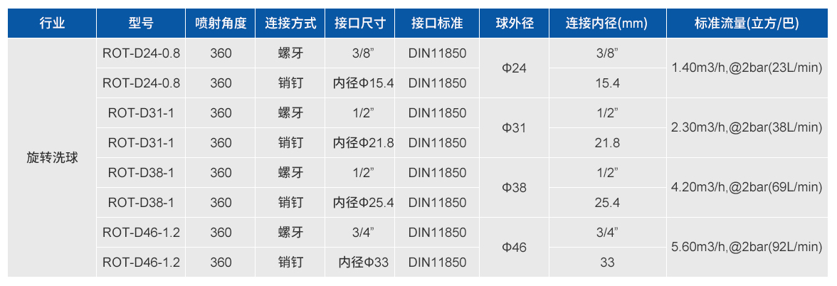 型號(hào)選擇-.jpg