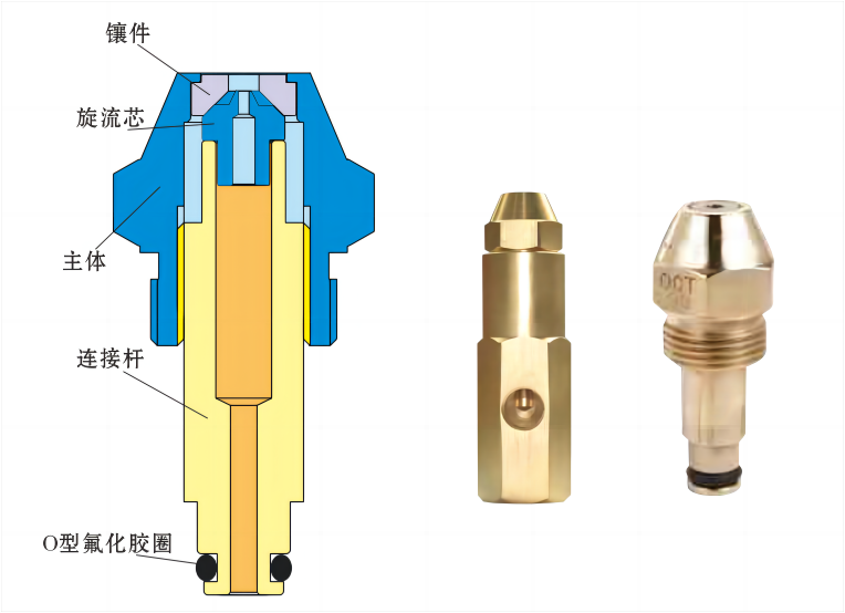 虹吸式空氣霧化油嘴